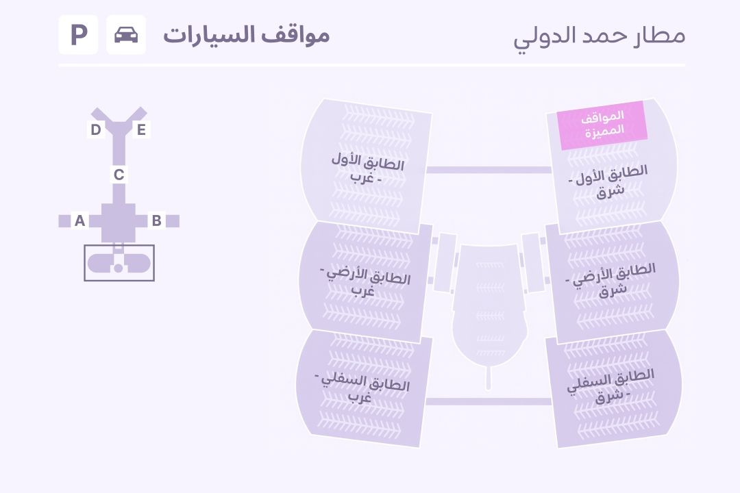 مواقف السيارات في مطار حمد الدولي: المواقع والرسوم