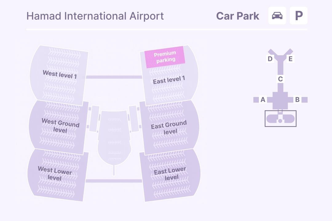 HIA parking zones
