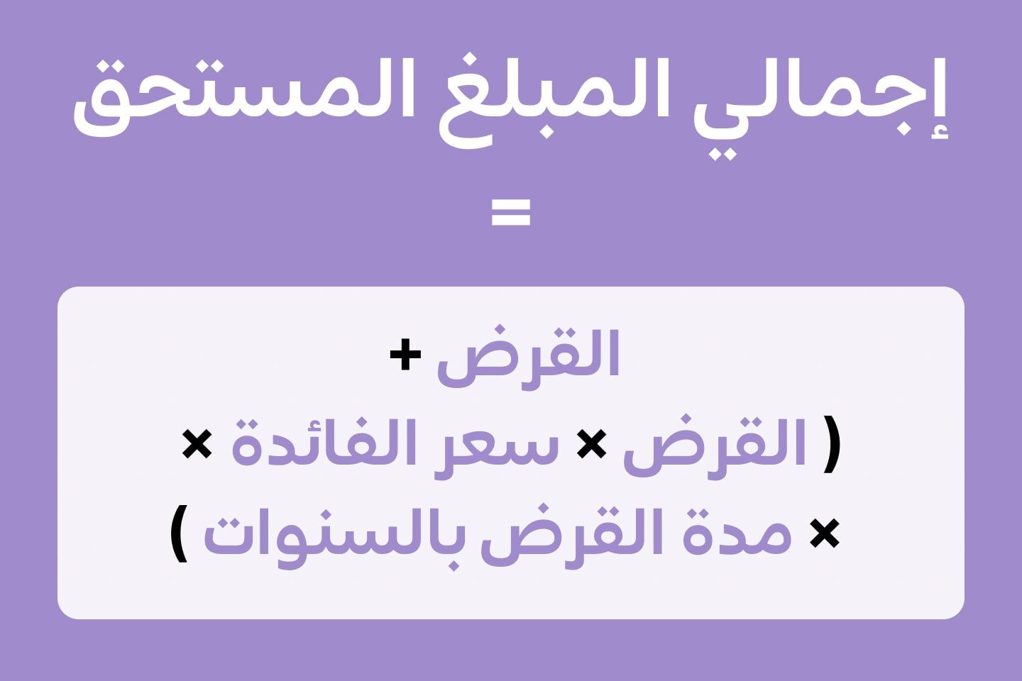 5   قروض السيارات في قط