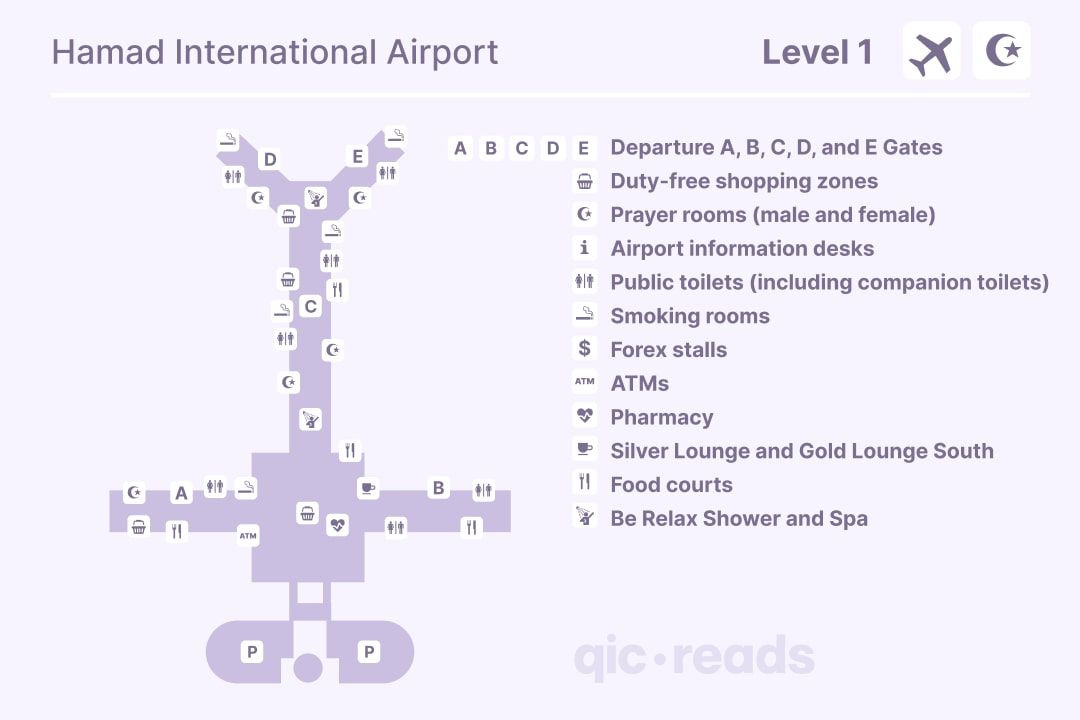 Hamad Level 1