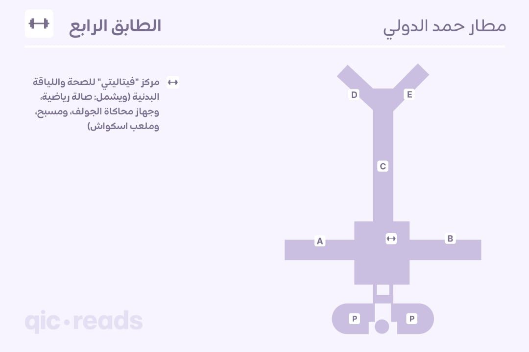 4 مطار حمد الدولي: كل ما تحتاج معرفته
