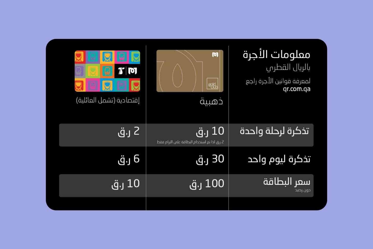 هل العيش في الدوحة مكلف؟ متوسط تكلفة المعيشة في قطر