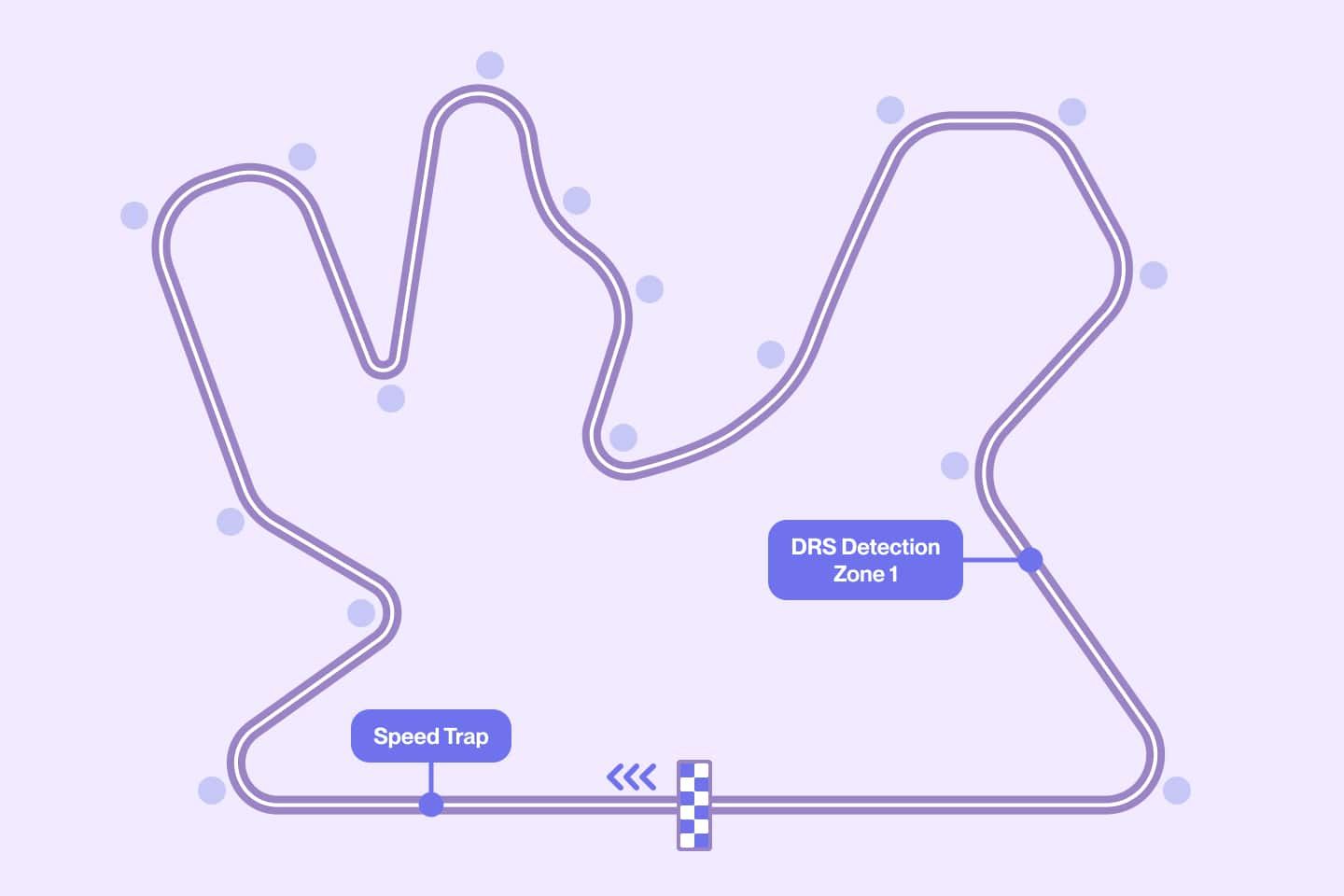Formula 1 Qatar Airways Qatar Grand Prix 2025_6-min.jpg