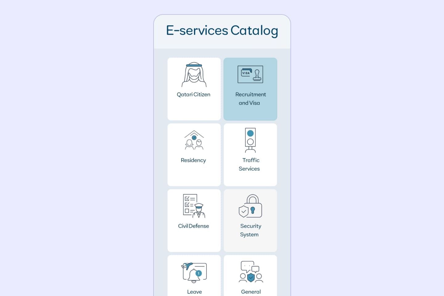 Family Visit Visa 22