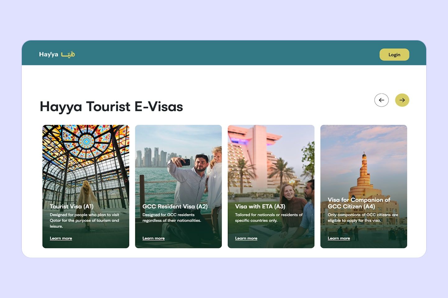 How to Get Qatar Visit Visa 1.jpg