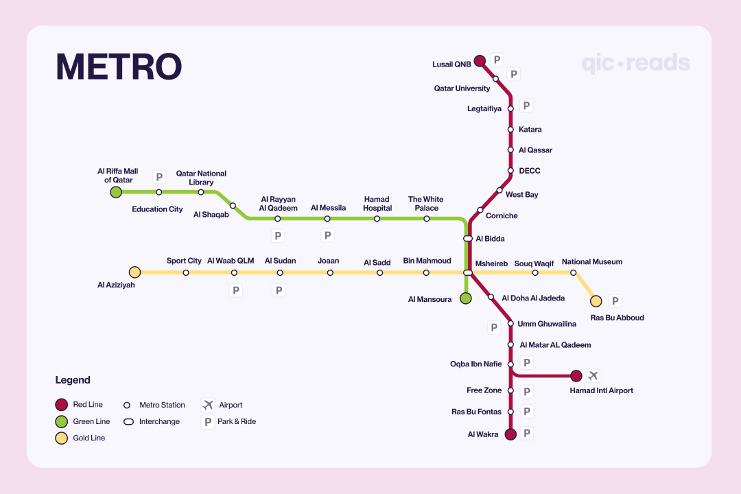 Metro map