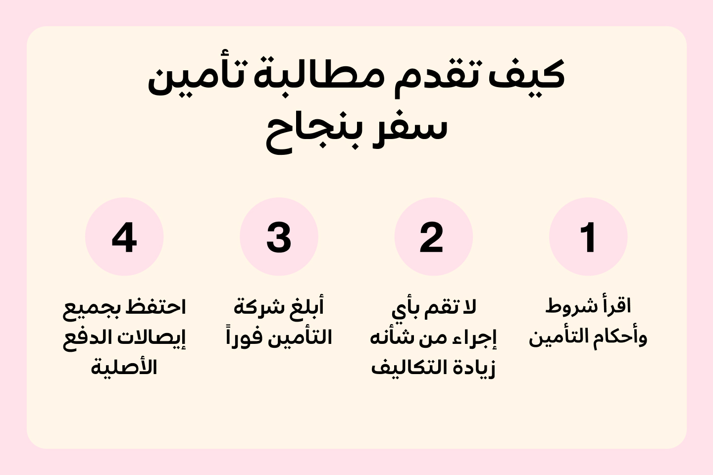 4 كيفية تقديم مطالبة تأمين السفر لدى قطر للتأمين والحصول على الموافقة عليها