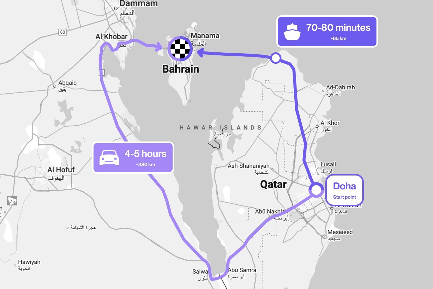 Qatar to Bahrain by Ferry 4-min.jpg