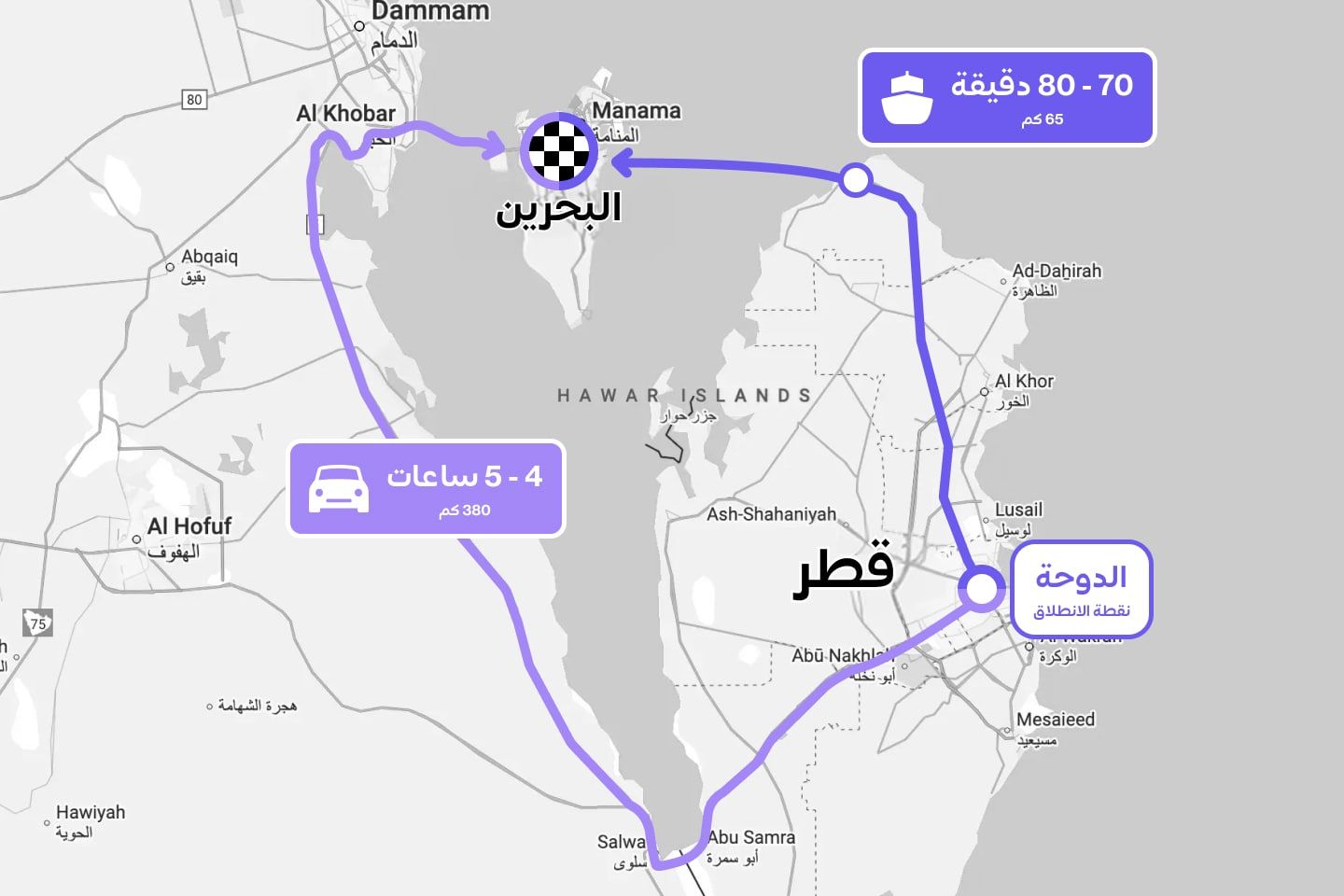 Qatar to Bahrain by Ferry_ar 4-min.jpg