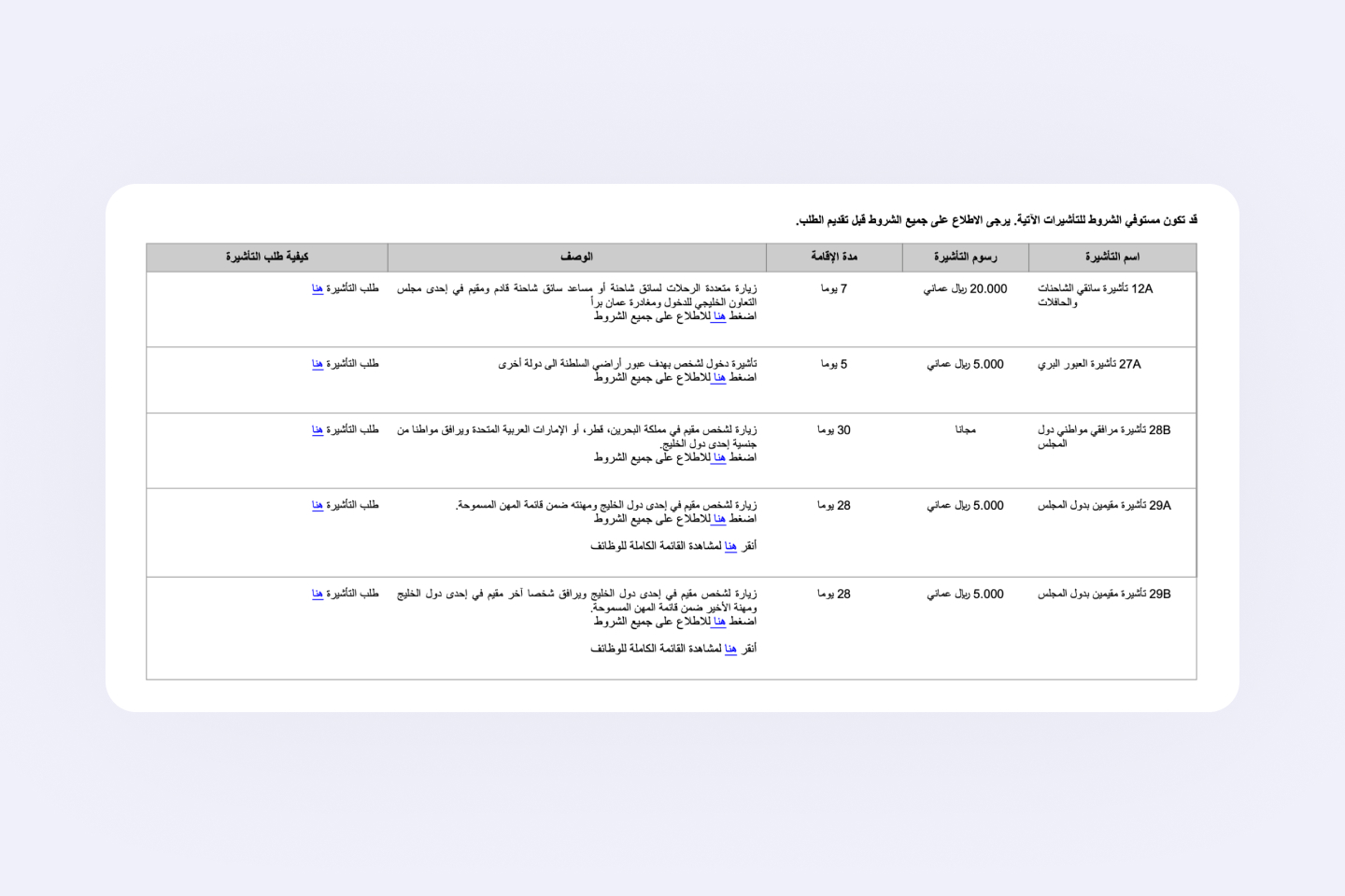 Qatar to Oman by Road AR 5.jpg