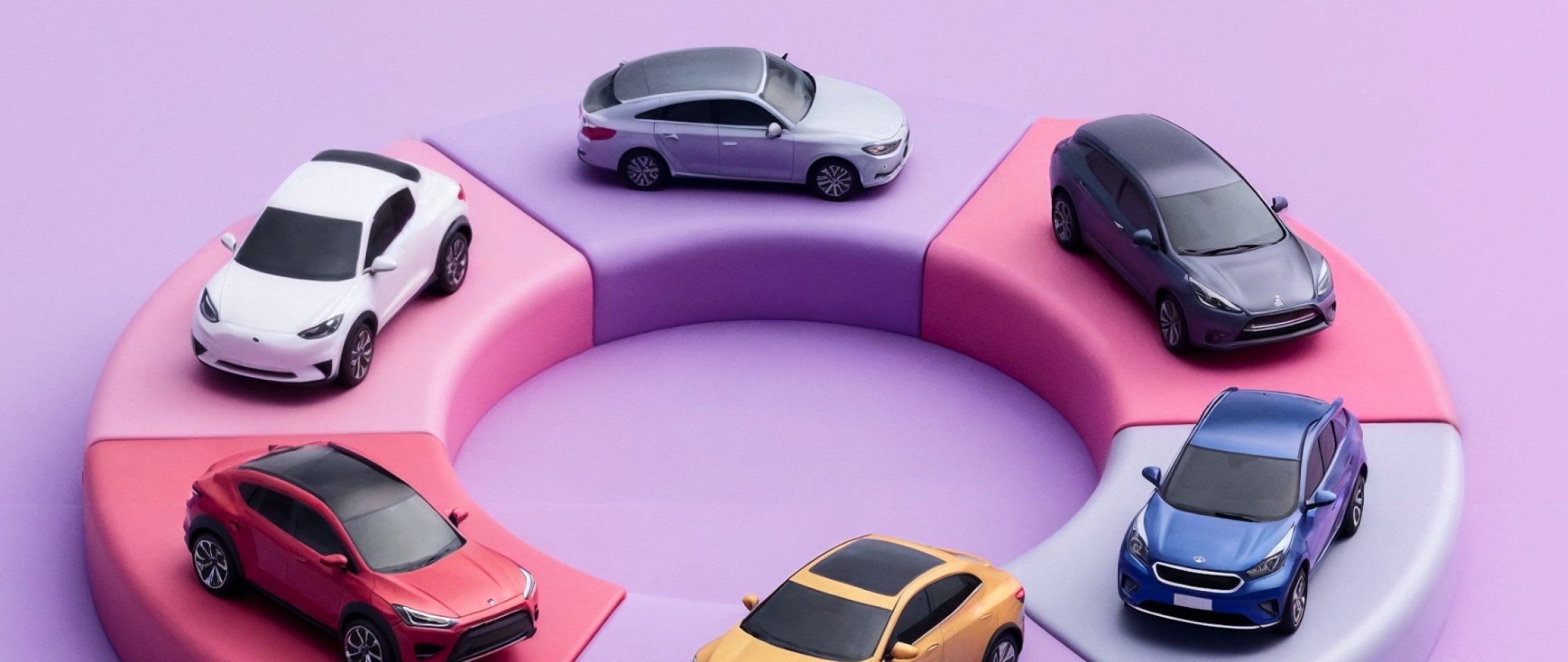 Car personality quiz