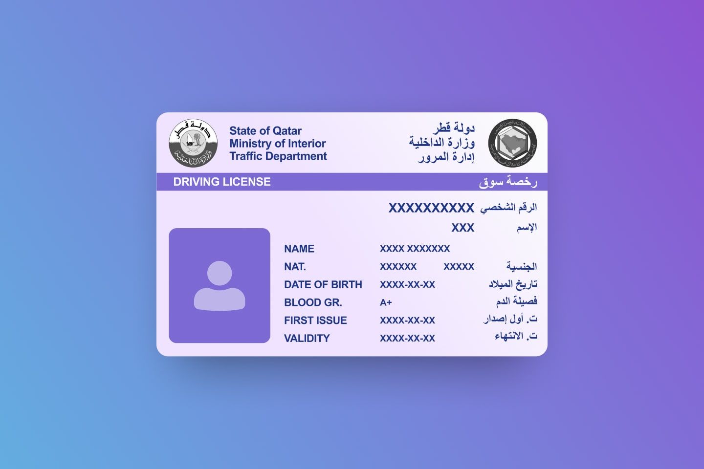 How to get a Qatar driving license 2025